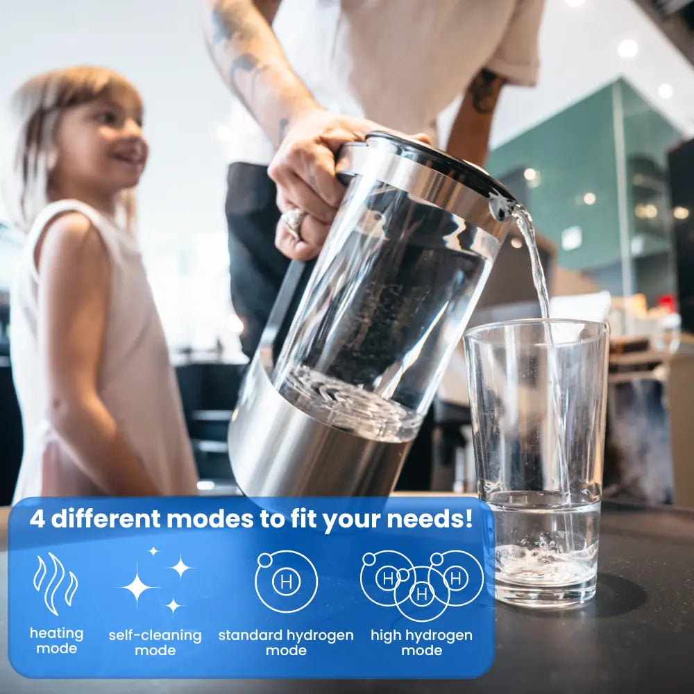 Hydroh Bottle & Pitcher Bundle (50% OFF)