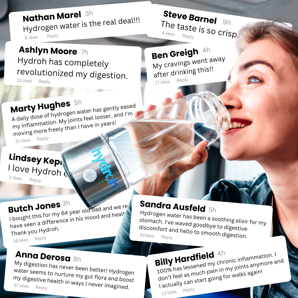 Hydroh Hydrogen Water Bottle Bulk Orders