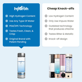 Hydroh Hydrogen Water Bottle: Elevate Hydration, Transform Health ...