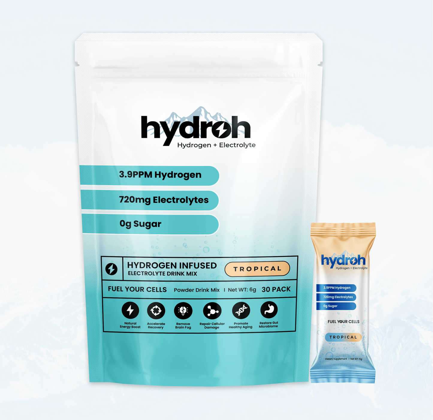 Hydroh Electrolytes
