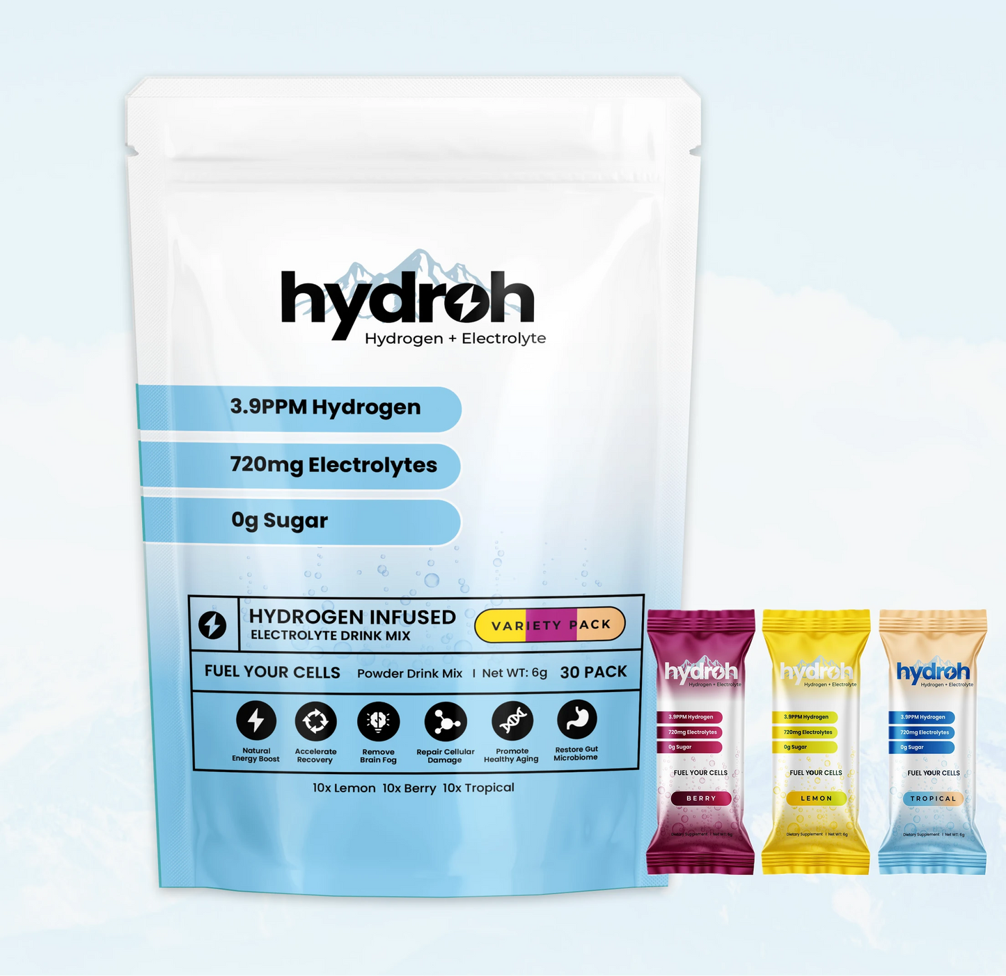 Hydroh Electrolytes
