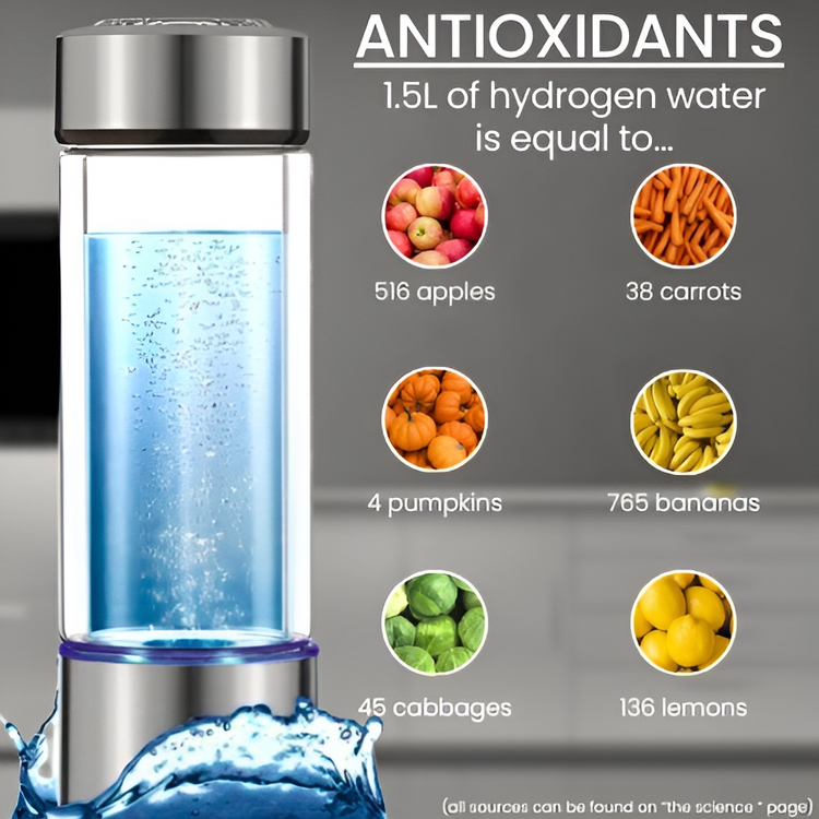 Hydroh Hydrogen Water Bottle: Elevate Hydration, Transform Health ...